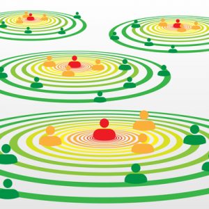 Green concentric circles with a red figure in the center and orange and green figures around, illustrating contact tracing.